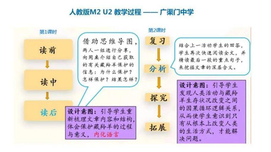 人口结构英文_中国人口结构图片(2)