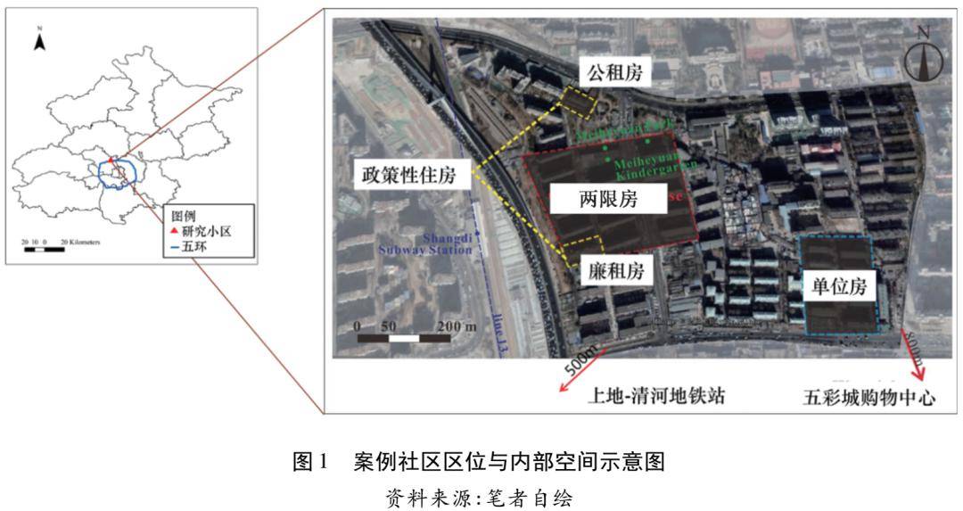 观美社区人口_社区人口普查照片(3)