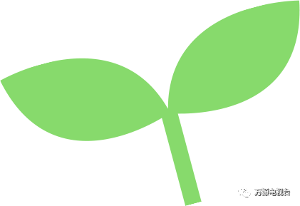 万源GDP_万源中学图片