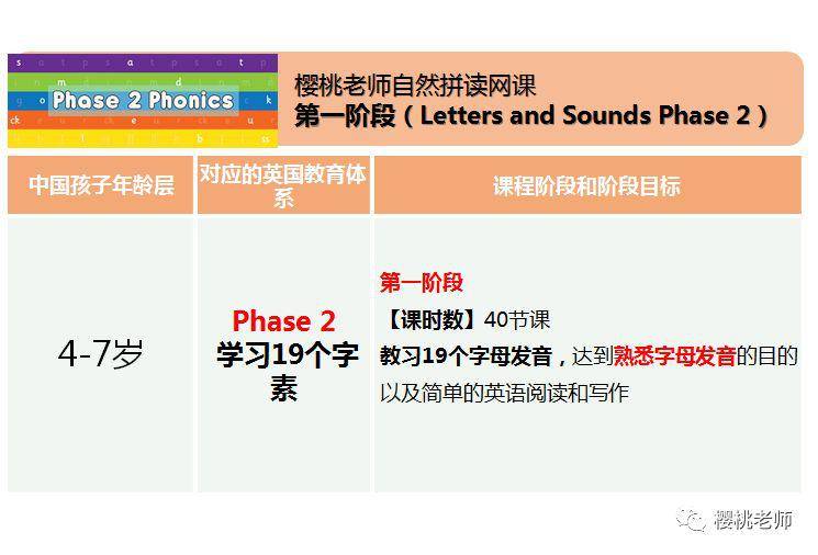 一点英语付费课程靠谱吗 726404bac9f047469fe038dbe07ff47e.jpeg