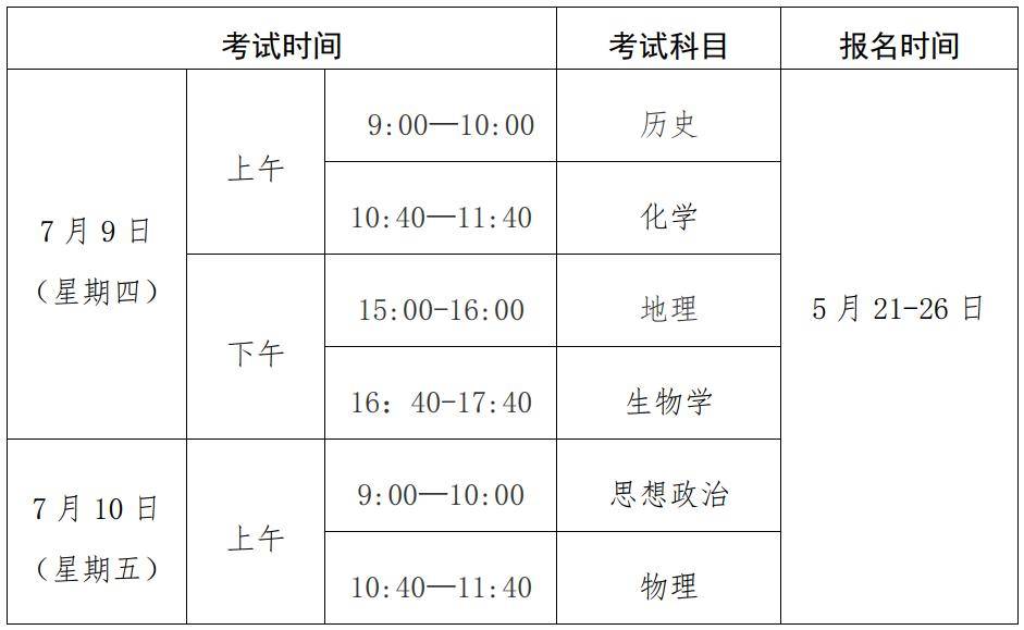 2020广东学考排名多_2020广东高校暑假时间排行榜出炉!最长113天!最短20天