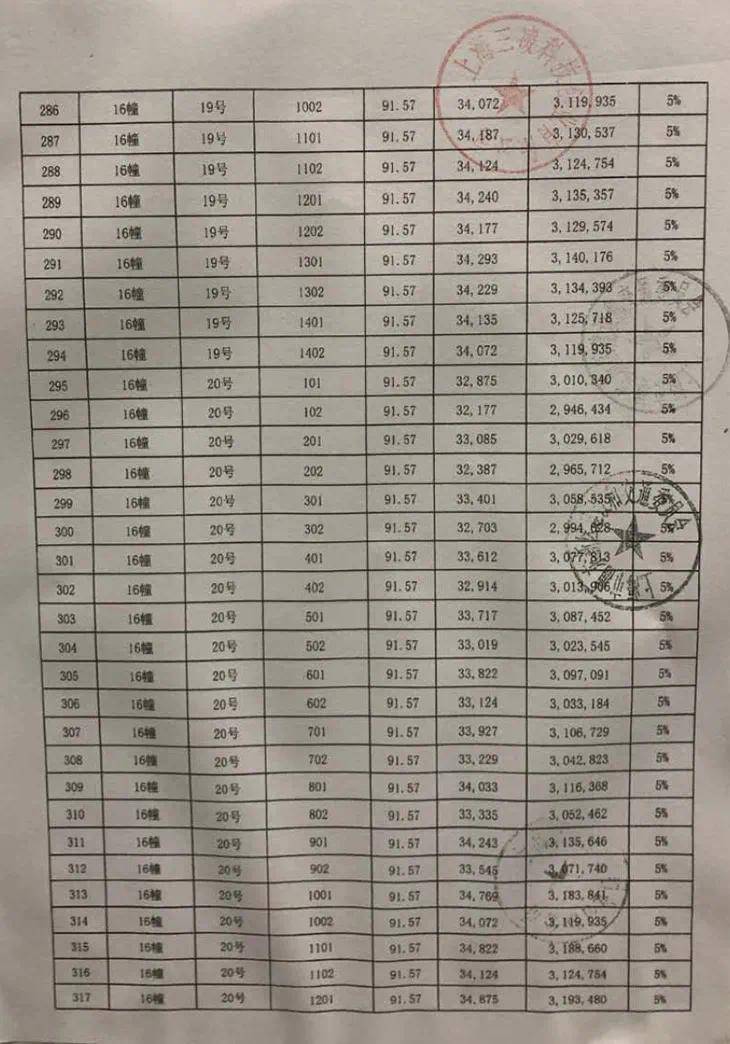 16号线旁近野生动物园268万起浦东海玥瑄邸今日开盘