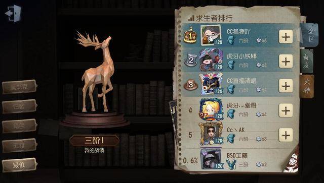 第五人格求生者排位无需机械师也能轻松六阶阵容中都是一把手