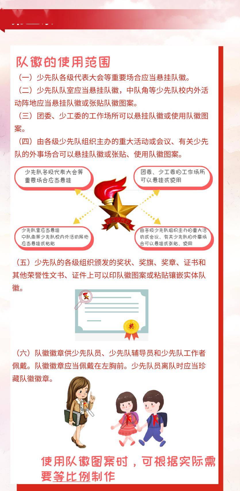 红领巾,队旗,队徽.你都用对了吗?