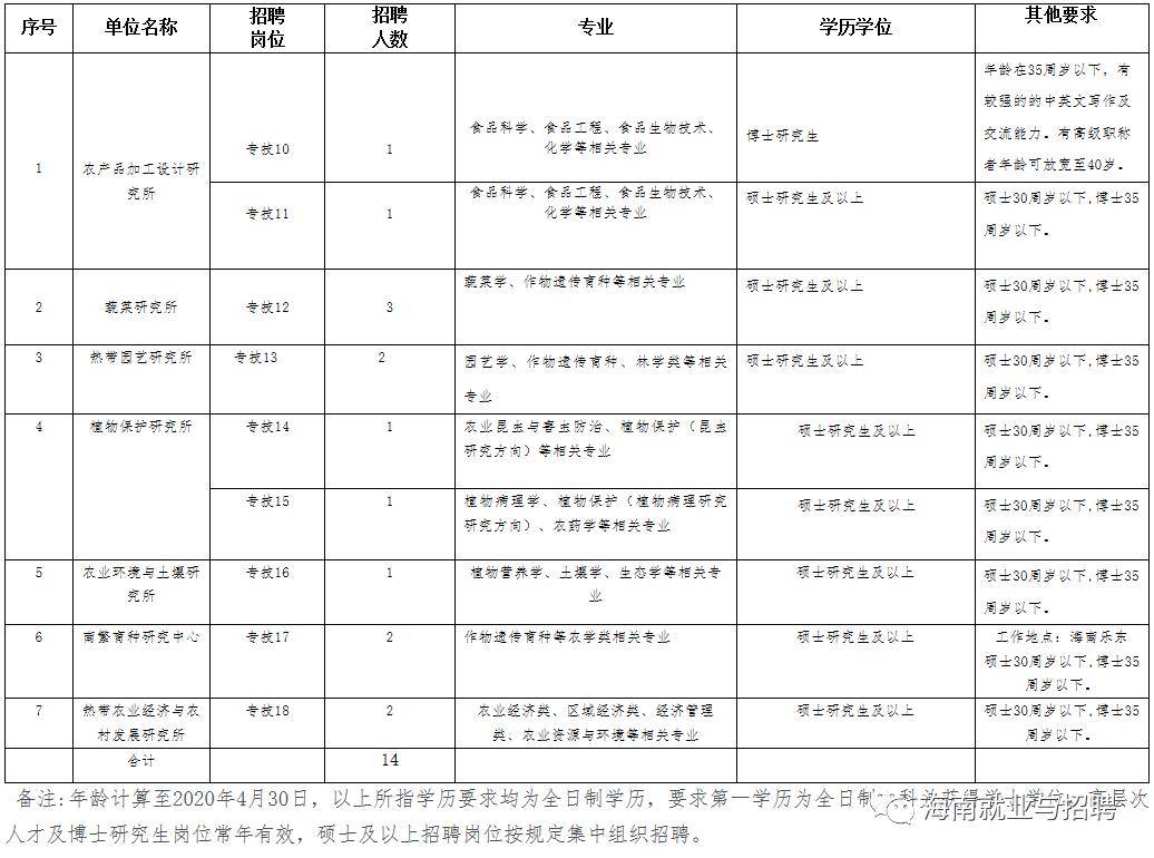 2020年山西省计划人口生育条例_山西省开发条例(3)