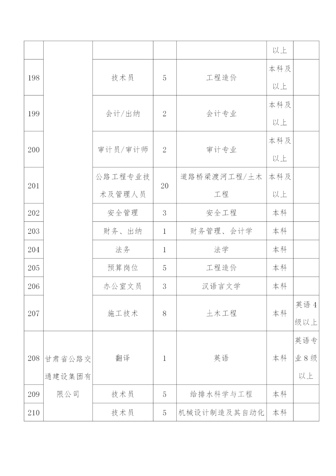 户籍人口的计量单位_中国户籍人口排名(2)