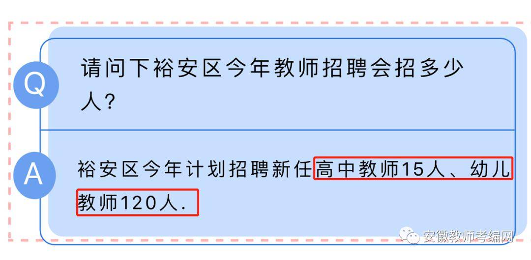 2020裕安区特岗教师_裕安区公布教招人数,2020年安徽中小学教师招考人数