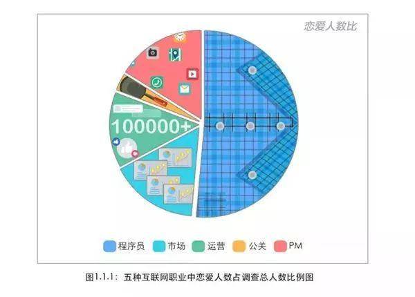 奇优官网人口_中国人口报官网(3)