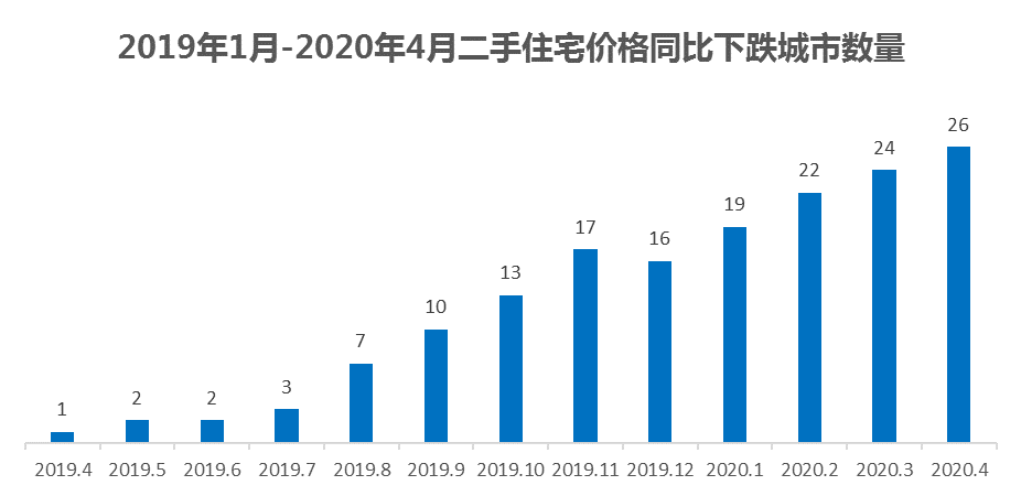 深圳沙河街道办gdp_深圳南山沙河街道探索 律师驻队 模式破解城管执法难题(3)