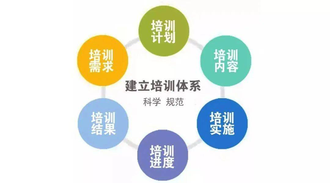 刷脸签到是什么原理_消防签到表是什么内容(2)