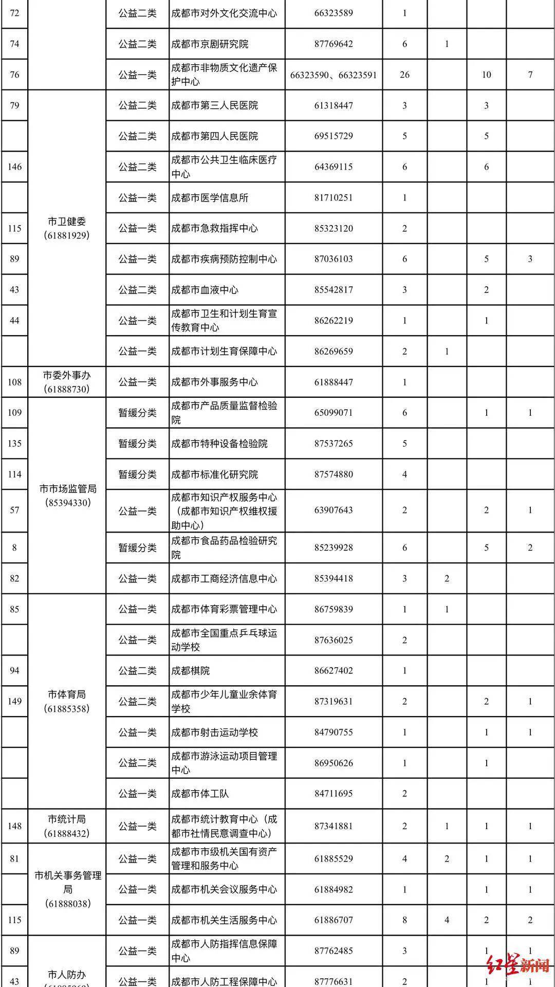 暂定人口_朋友圈背景图暂定营业(3)