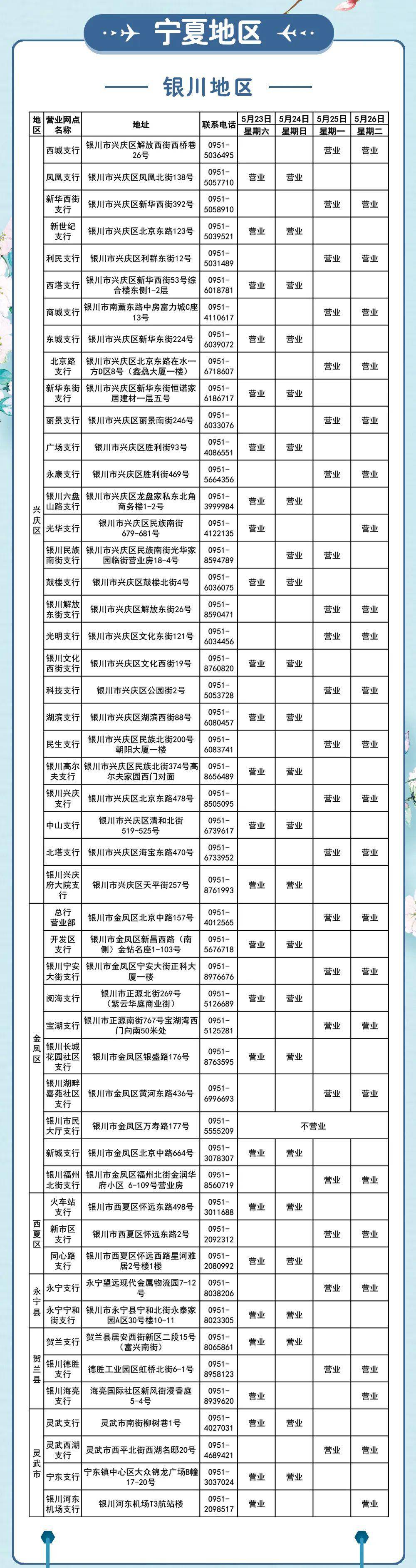 宁夏银行关于2020年开斋节期间各网点营业时间的公告
