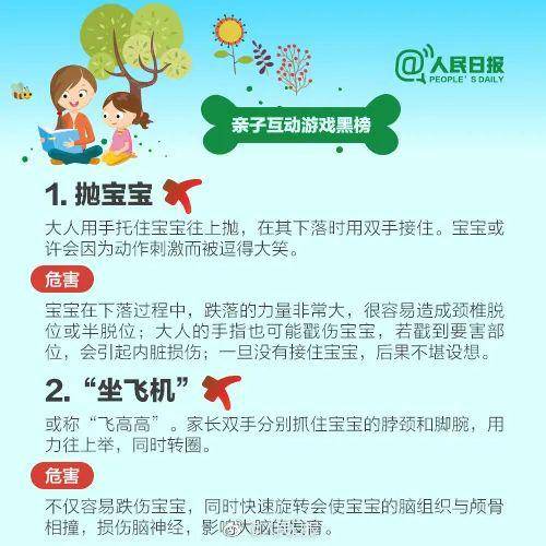 【孩子】颅骨骨折......不少家长都这样做过！一个动作！青岛一幼童瞬间昏迷