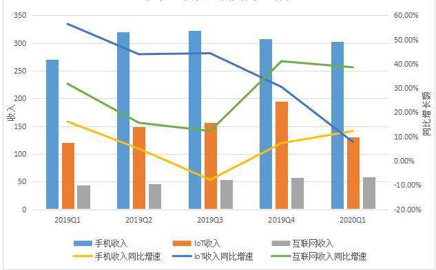 2020国防开友占GDP_国防教育手抄报(2)