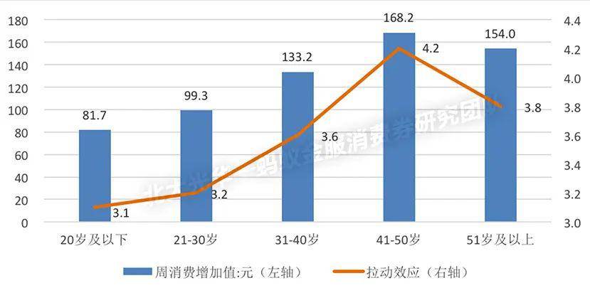 为什么日本人不用消费gdp_日本四季度GDP上修,发展态势仍扑朔迷离