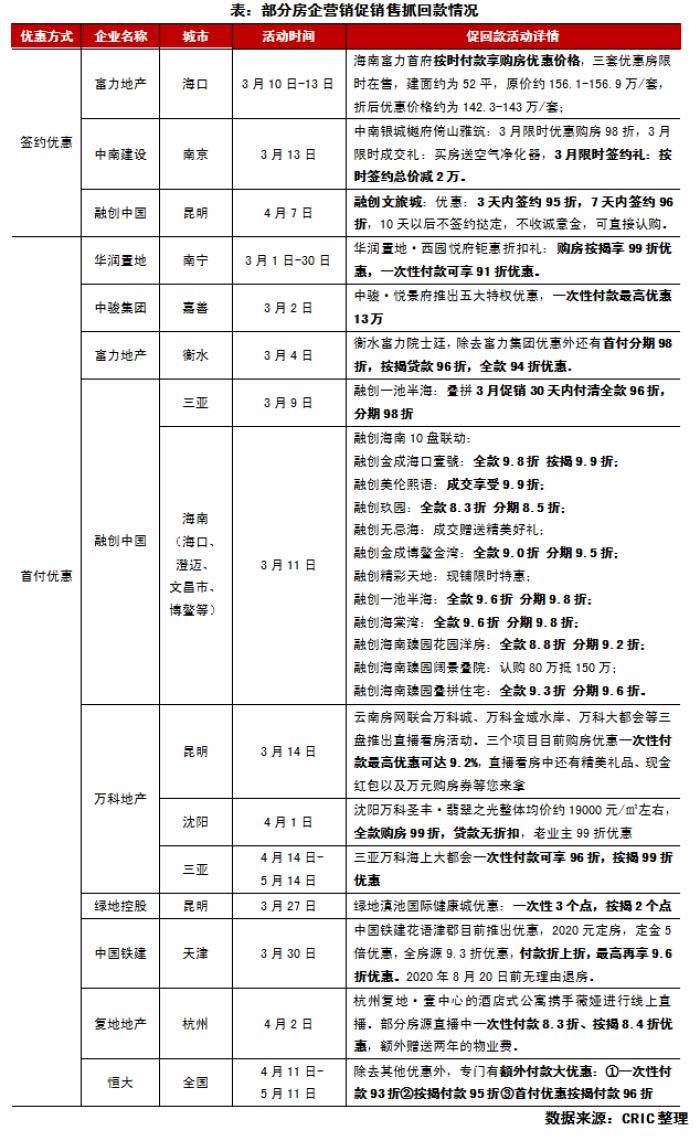 回款经验心得_淘宝开店心得和经验_管理者心得方法经验