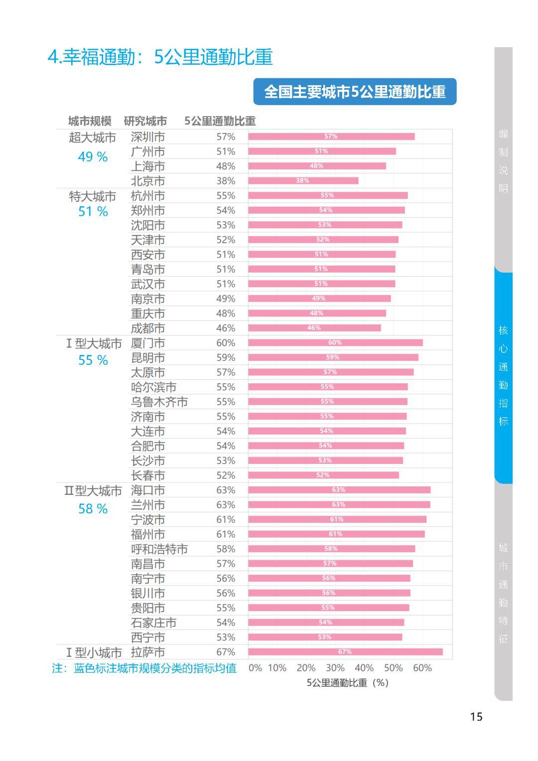 中国科技城gdp是否计入绵阳_中国11个城市GDP过万亿 谁是下一个(2)