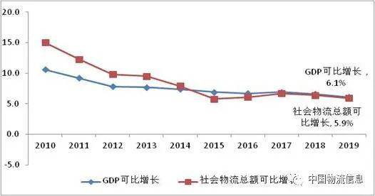 2020gdp总额第一季度_东方金诚王青 二季度GDP有望转向正增长