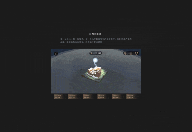 这些ui设计师给你做个示范