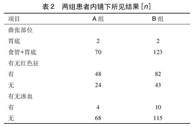 纳入标准及排除标准