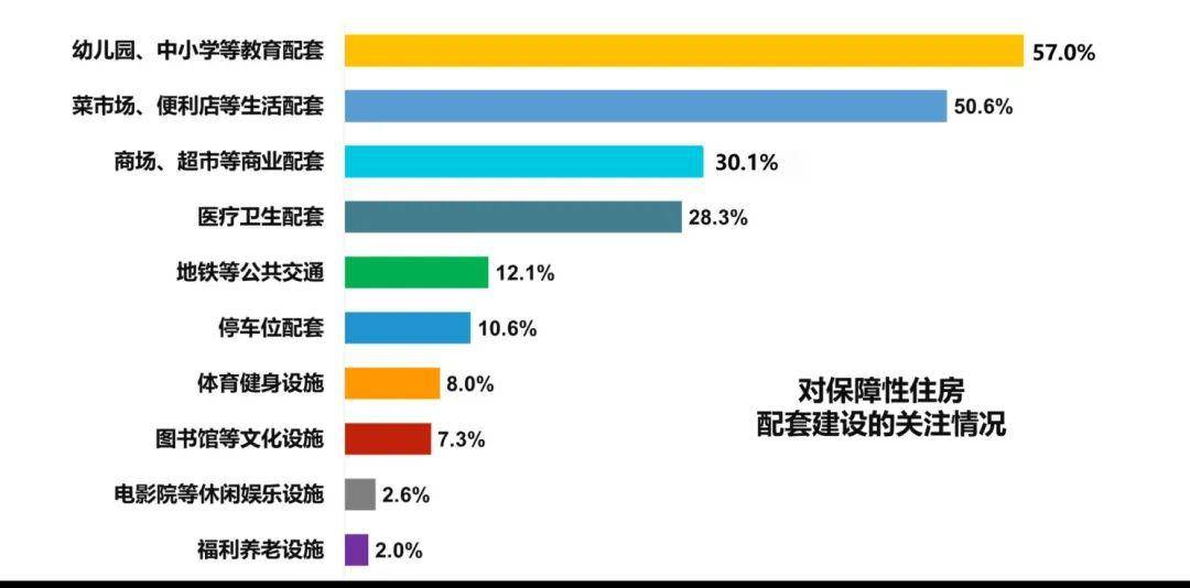 东莞最多人口_东莞人口分布图