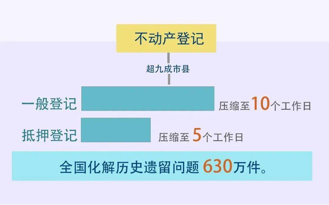 2020两会热点GDP_2020年中国gdp变化图(2)