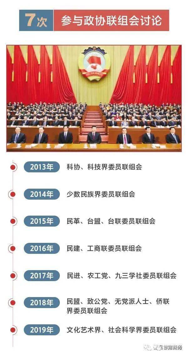 一图读懂人民代表习近平的七年两会