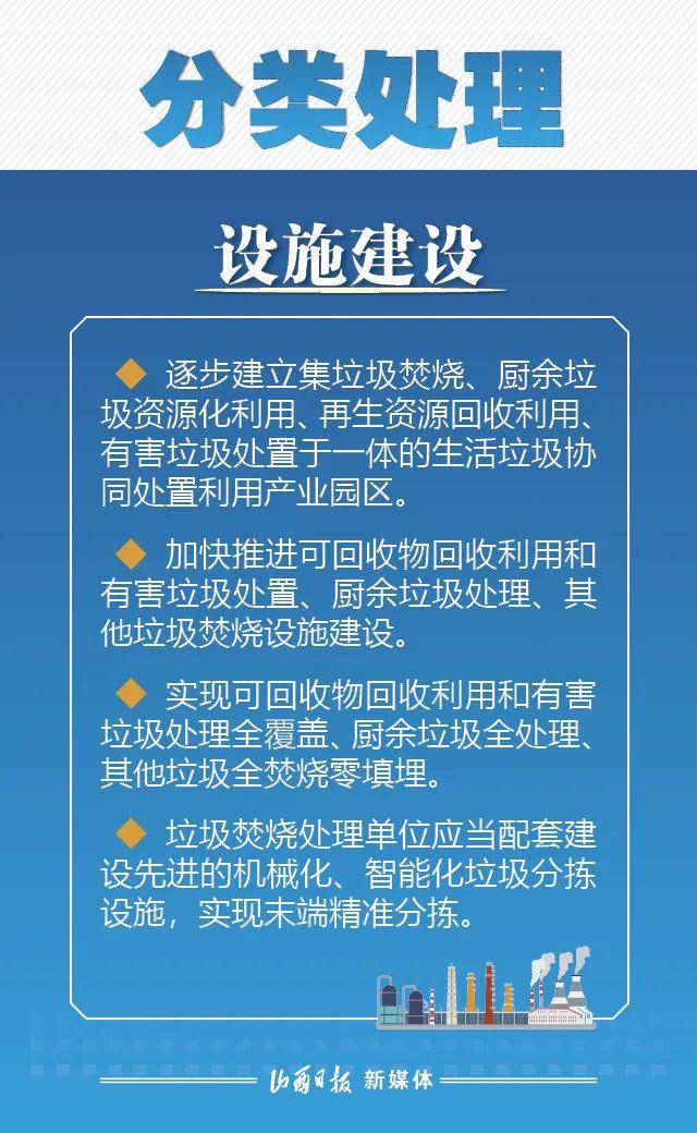 潍坊暂住人口生活垃圾费_潍坊潍北监狱生活图片(2)