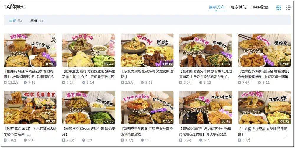怎么做吃播九宫格 16cdc8610580414e9b946a3c91242324.jpeg