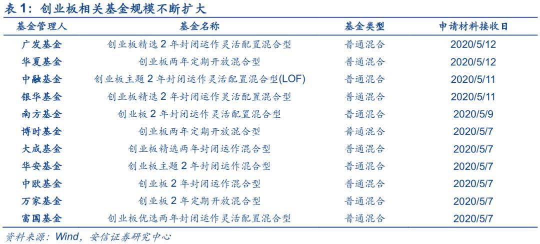 新乡多人口阶梯电网上申请_新乡医学院