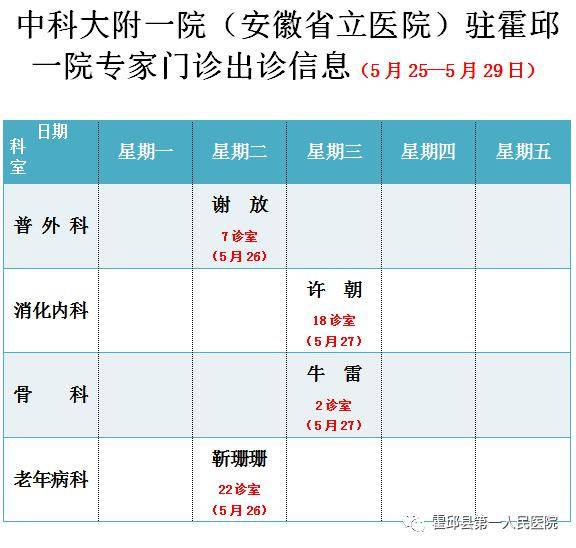 (5月25—5月29日)中科大附一院(安徽省立医院)驻霍邱一院专家门诊出诊