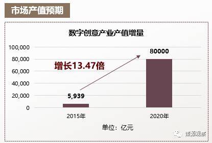 到2020年 我国文化产_我国文化遗产有哪些