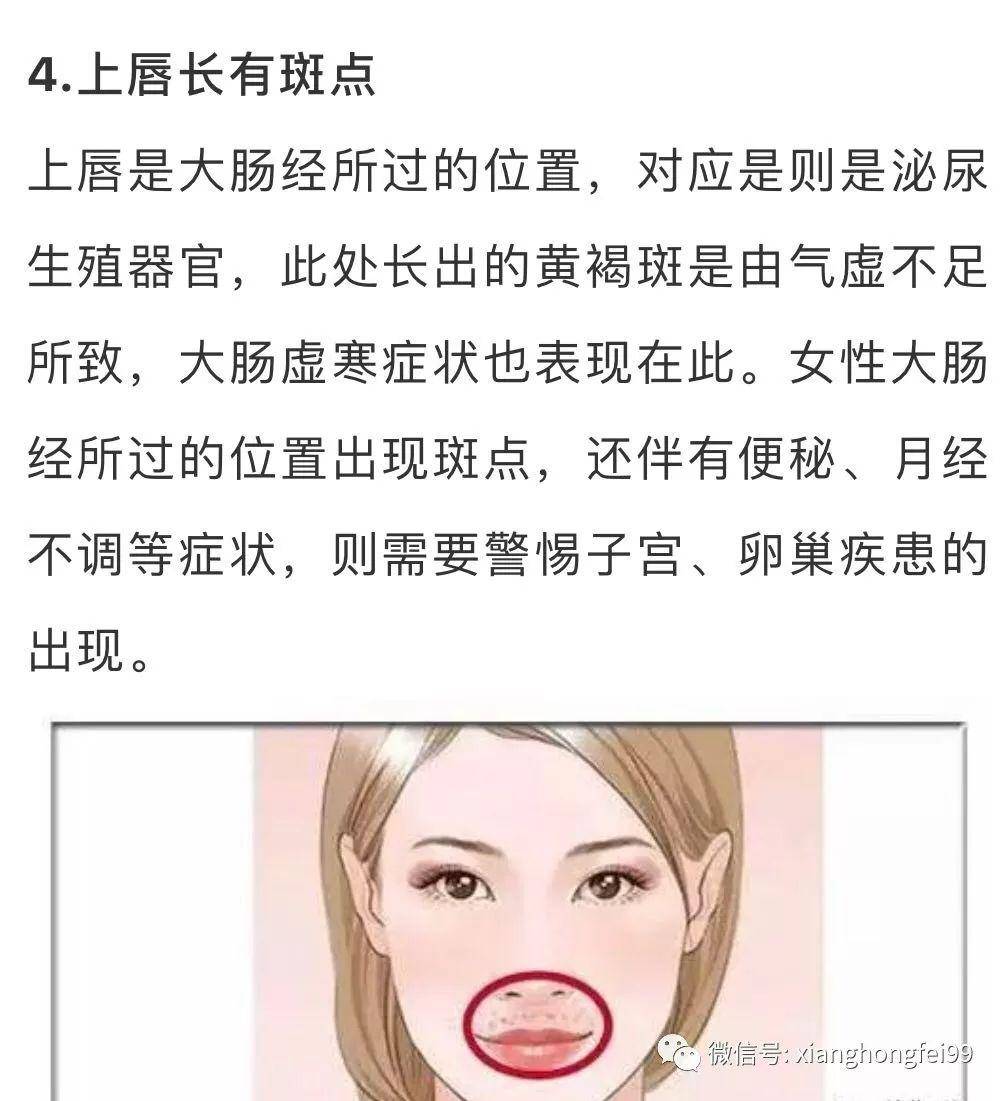 脸上长斑体内必有瘀