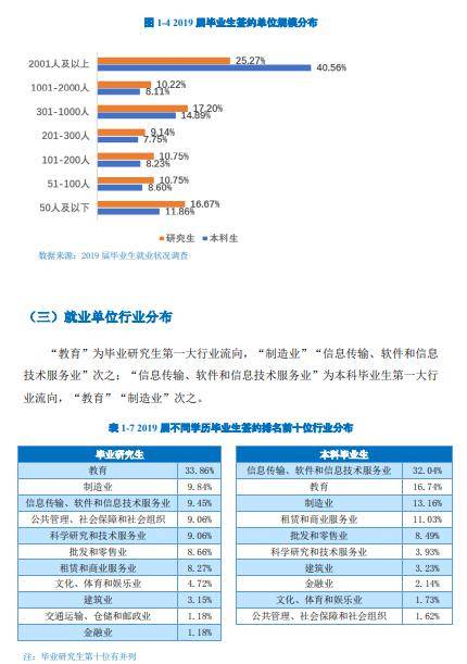 「大连」每日一校丨大连外国语大学 崇德尚文兼收并蓄