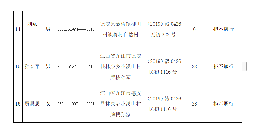 德软县人口_人口普查图片