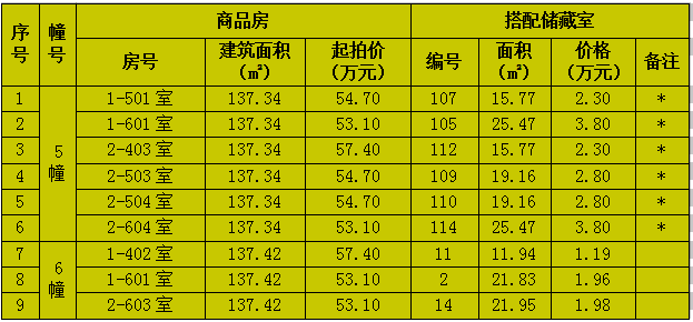 温岭石塘gdp_那是我们魂牵梦绕的地方 温岭(3)