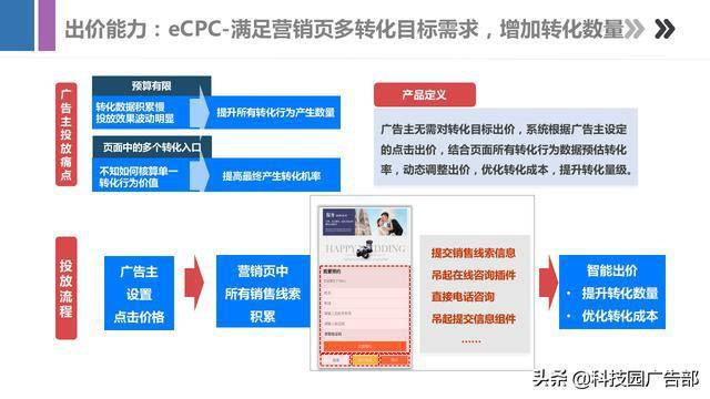 莱阳seo优化推广报价方案 来自搜狐网