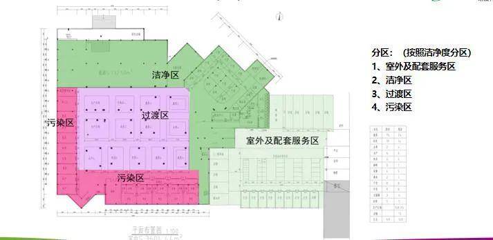 农贸市场改造平面图