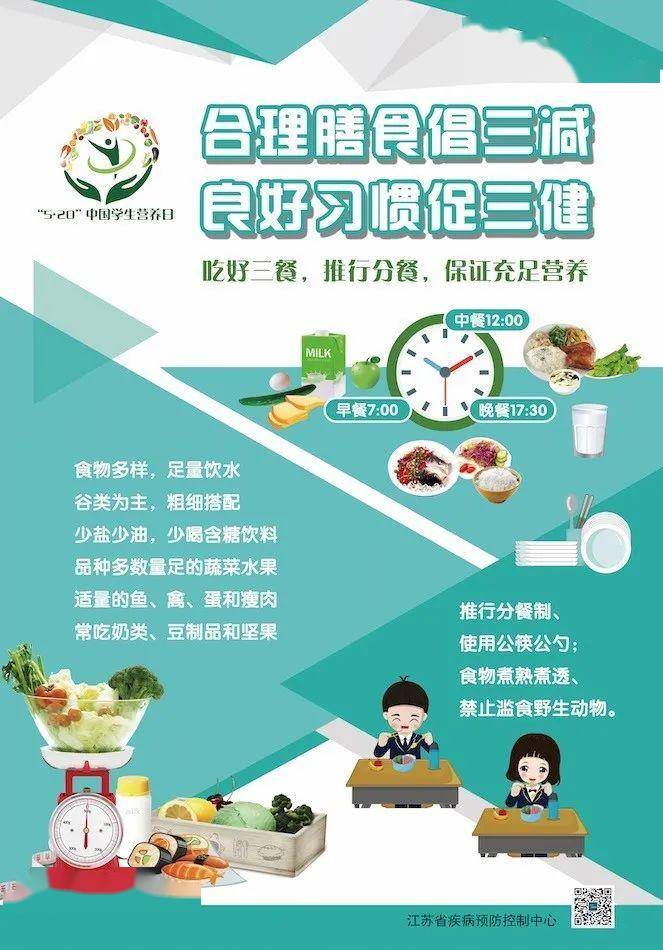 "5.20"中国学生营养日|用"三减三健" 向学生健康表白!