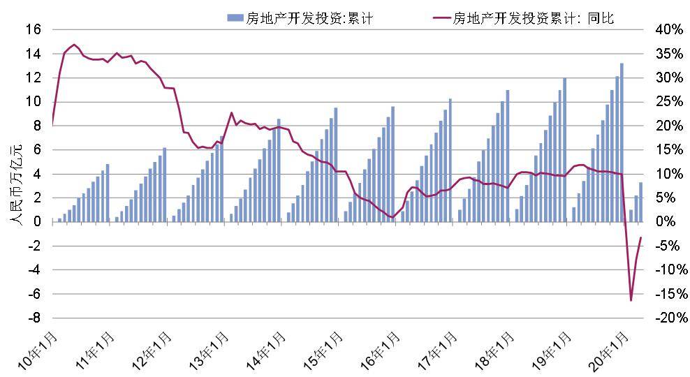 永康市人口走势图_永康市地图(3)