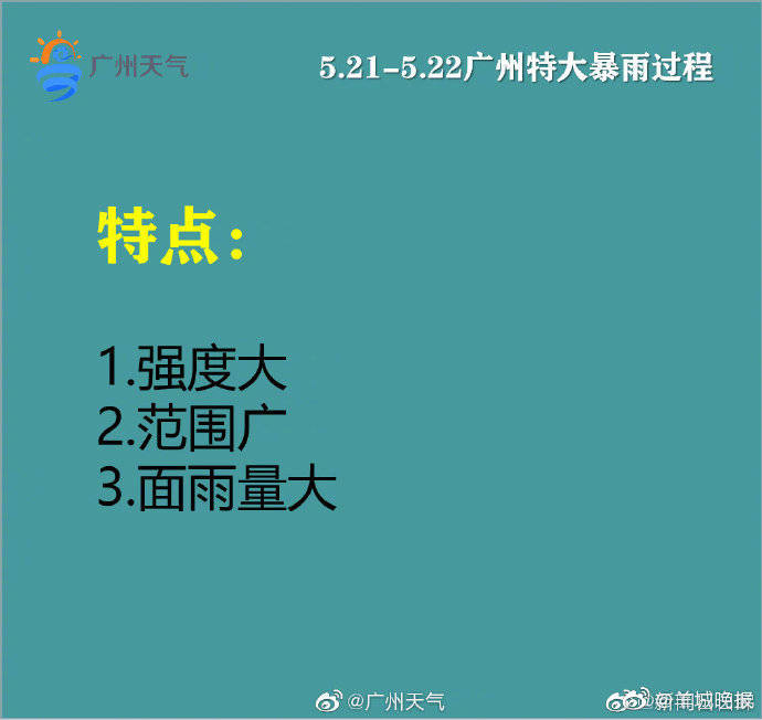 暴雨权威发布！5.21-5.22广州特大暴雨数据剖析