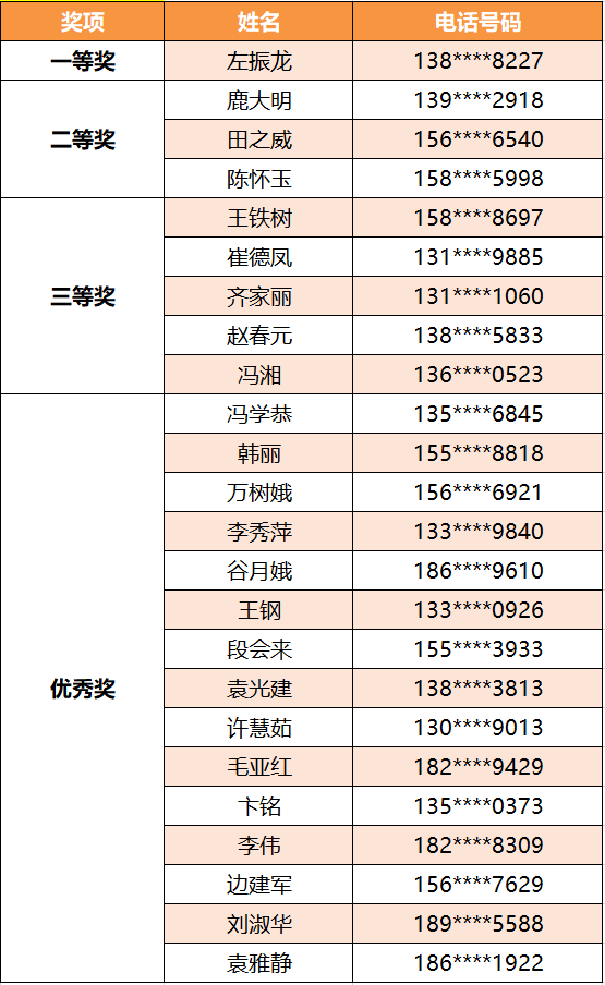 f2d9df2388324bcab842ec914184ed3e.png