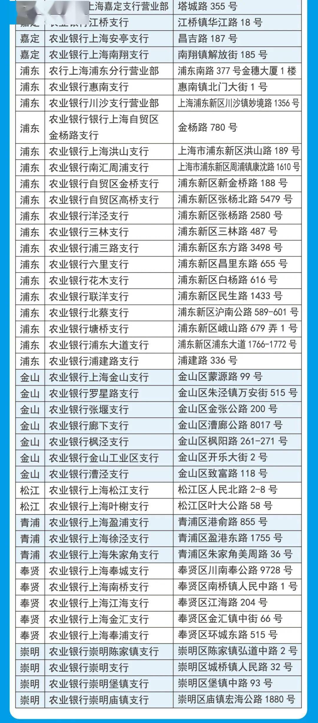 人口信息卡_11月份,北京这些新规开始执行,一定要看,与您息息相关 有效期(3)