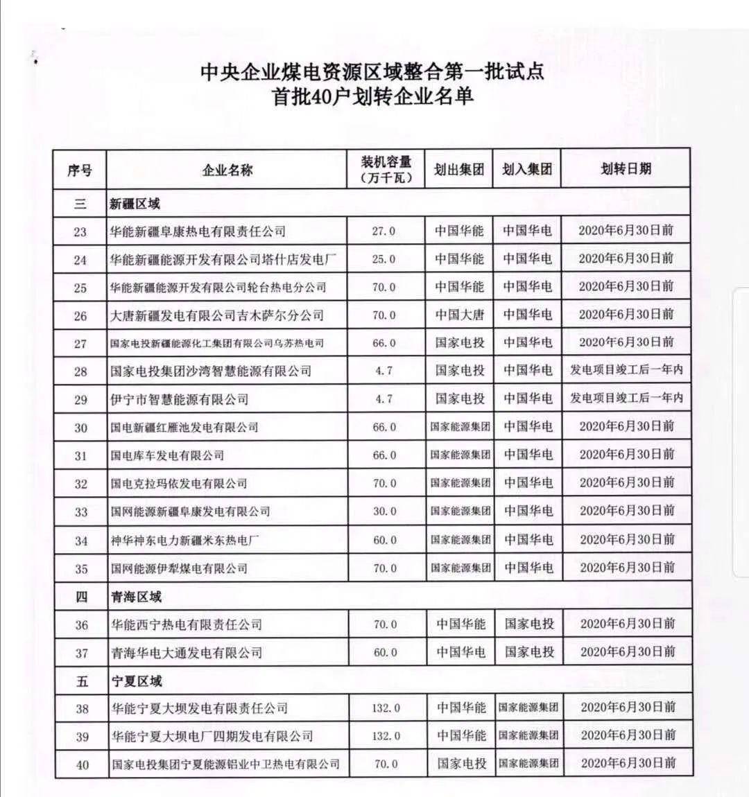 青海有多少人口2020_青海2020高考考生号查询入口(3)