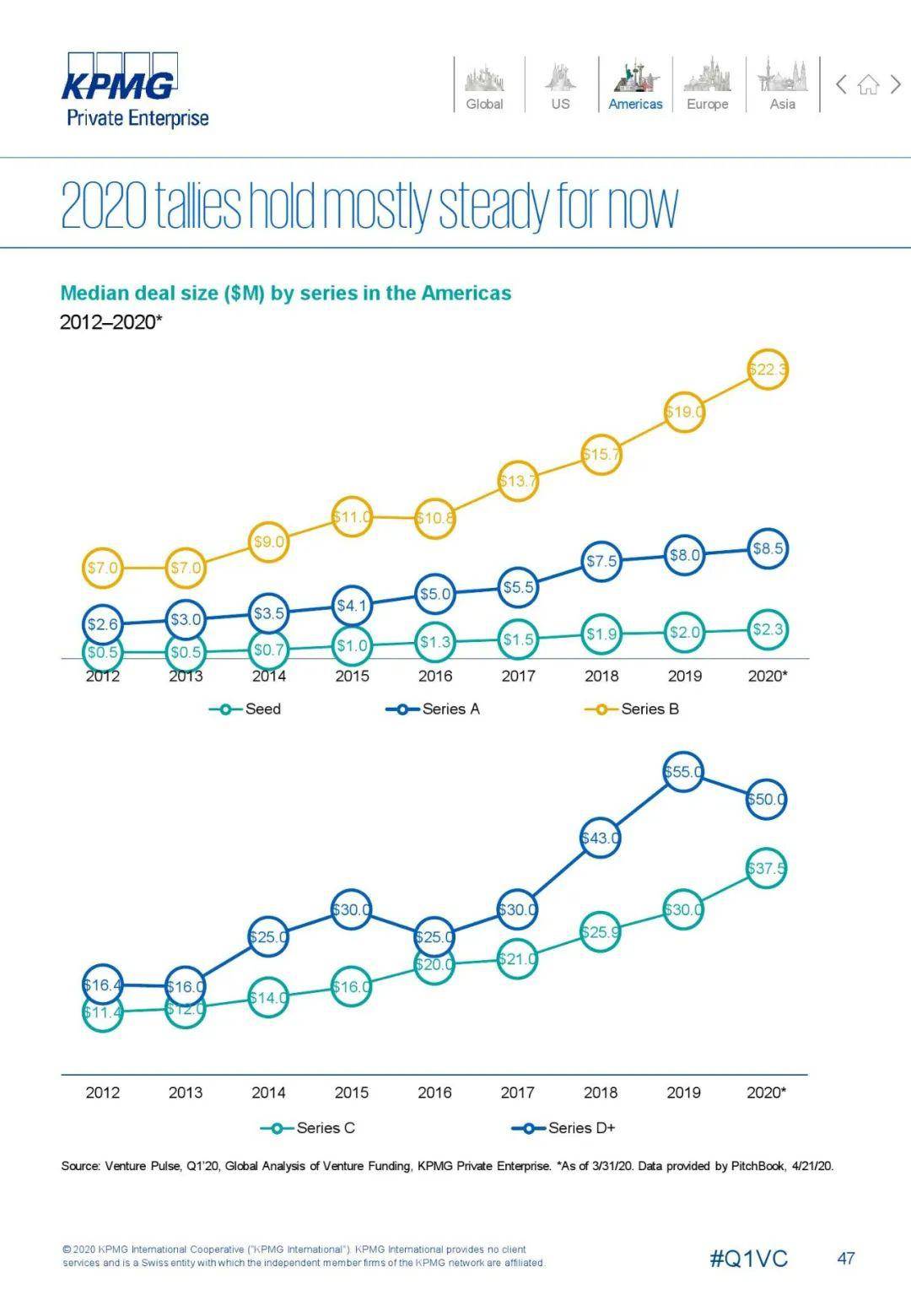 2020英国国第一季度g_英国短毛猫(2)
