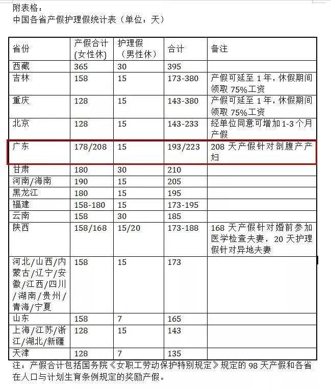 广西人口计划生殖中心_广西人口和计划生育研究中心