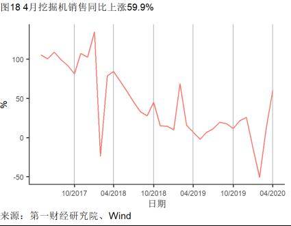 宏观经济是总量经济活动_宏观经济(2)