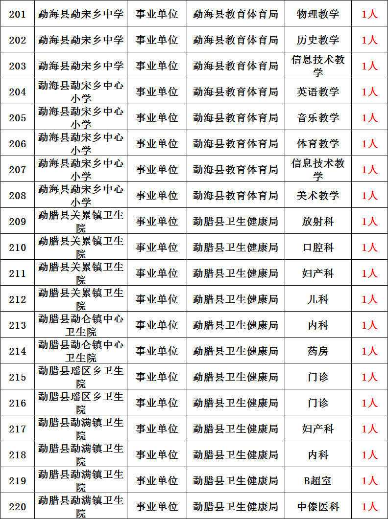 云和人口多少2020_云和梯田(2)