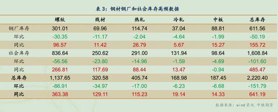 带黑的gdp_2020年上半年全国31个省市GDP完整榜单,河北超北京、吉林超黑省