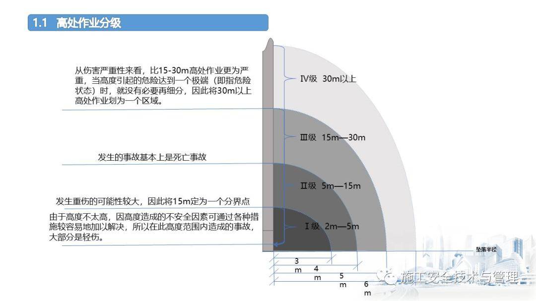 突发!8死1伤,广东龙川发生脚手架坍塌事故